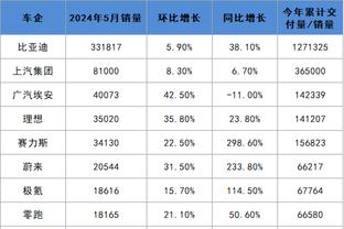 必威体育网址截图0